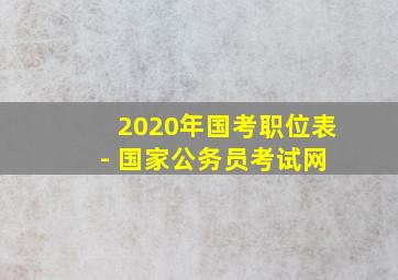 2020年国考职位表 - 国家公务员考试网